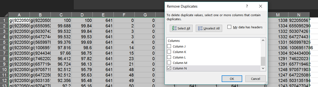 Remove duplicate values.