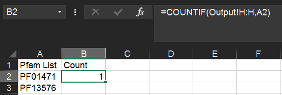Obtaining the count for each Pfam